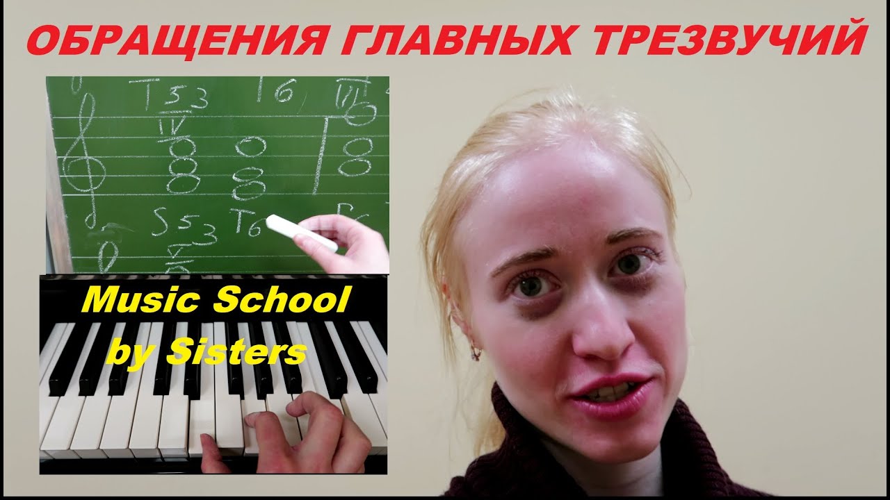 Лады народной музыки сольфеджио