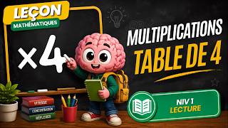 Multiplications - Table de 4 | Niveau 1 - Lecture | Mathématiques