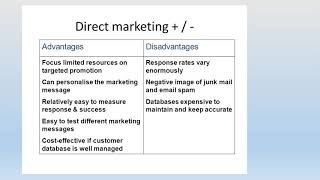 IMC Module 4