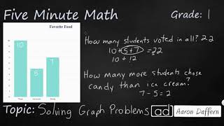1st Grade Math Solving Graph Problems
