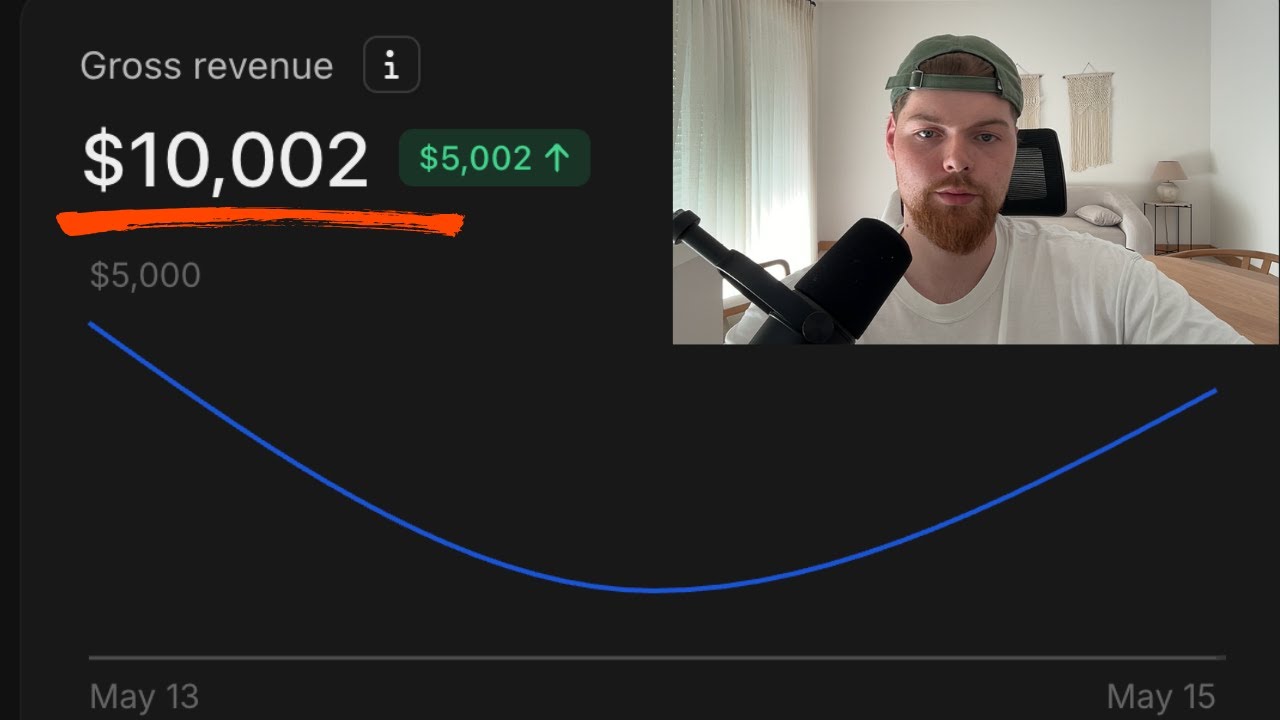 How I Made $10,000 in 2 days (SMMA)