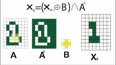 Image Processing - Hole Filling