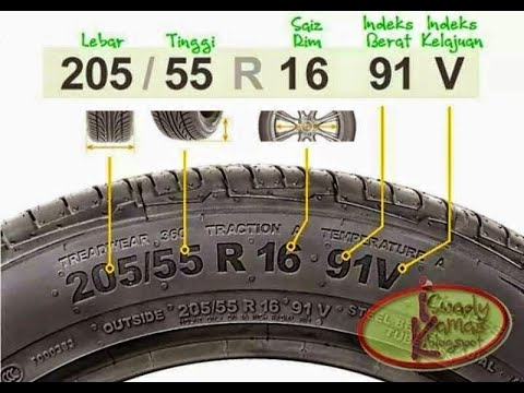 Video: Roda Untuk Traktor Mini: Ciri Tayar R13, R14 Dan R16. Penggunaan Tayar Bersaiz 13, 14 Dan 16 Inci Untuk Mesin Pertanian. Kehalusan Pilihan