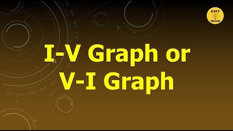 Current-Voltage (IV) vs Voltage-Current (VI) Graph!