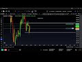 Navys Live Stream | Backtesting | XAUUSD 🪙 |