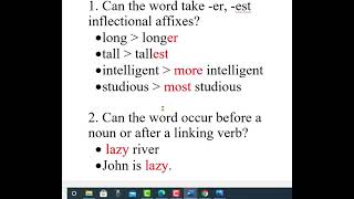 How to Identify Nouns, Adjectives, Adverbs, and Verbs
