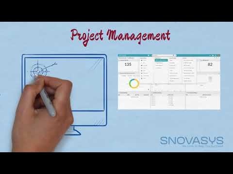 Snovasys Chrome Listener video preview 2