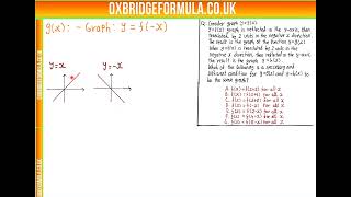 TMUA 2019 Paper 2 - Q20 - Graph Transformations - Worked Solution