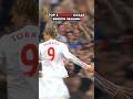 Top 5 Fernando Torres goals - Liverpool 09/10