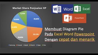 belajar Diagram Pie/ Grafik  lingkaran Excel Word powerpoint cepat dan menarik-  part 2