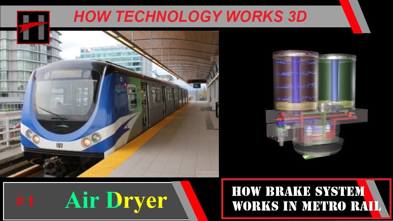 How Brake System Works in Metro Rail ( 3D Animation) 1/17 Air Dryer