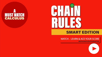 CHAIN RULE DERIVATIVES - The #1 Winning Tactics  | Calculus 1,  Composite Functions