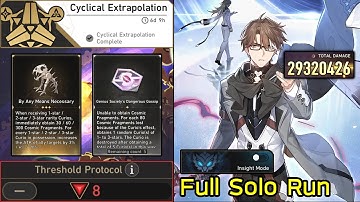 Welt of Humanity Full Solo Run | Divergent Universe Protocol 8