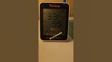 Air Quality Monitor |  Temptop | AQI #aqithane #aqi #aqimumbai #aqiindis