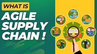 Agile Supply Chain Explained | How Agile Supply Chains Work | Example, Benefits & Challenges