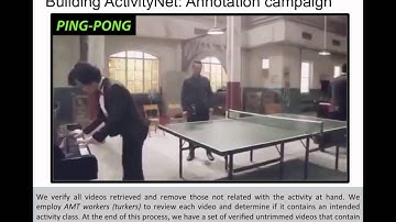 ActivityNet: A Large-Scale Video Benchmark for Human Activity Understanding