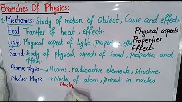 Branches Of Physics Class 9 In Urdu Hindi || Lecture No 02 || Chapter No 01