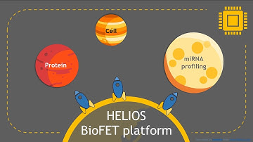 Helios Bioelectronics intro video