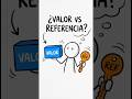 Valor vs Referencia en Programación Explicado en 1 Minuto ⏱️