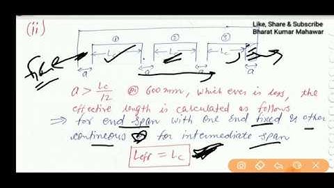 RCC_Design of Beam & Slab_Codal Criteria by Bharat Kumar Mahawar