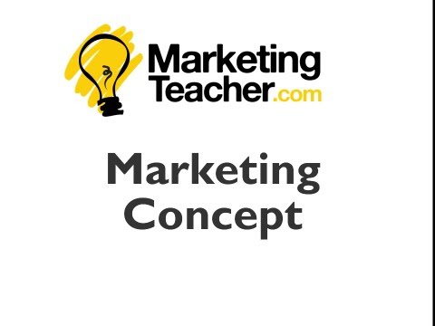 Video: Marketingconcepten