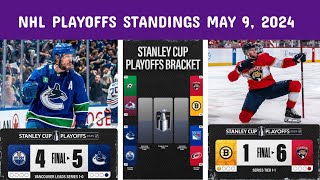 Stanley Cup playoffs standings | NHL schedule on May 10th |  NY Rangers vs. Hurricanes