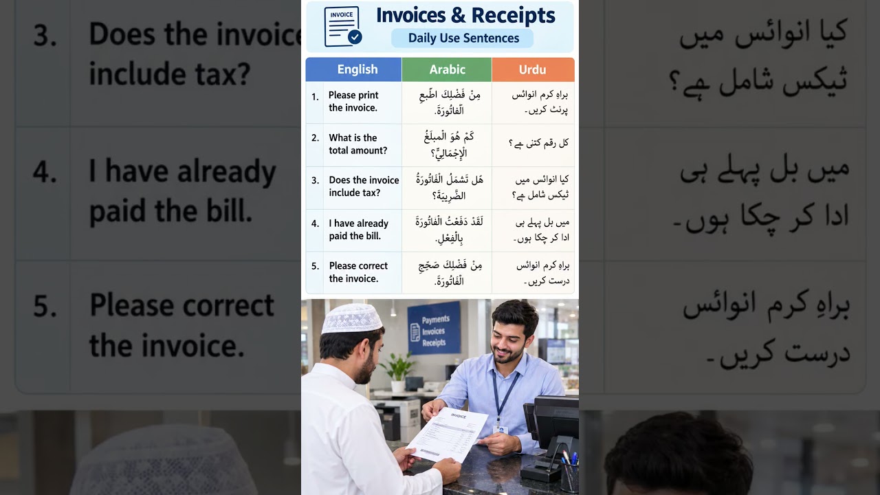 Daily Use Sentences English To Arabic To Urdu #EnglishSpeaking #SpokenEnglish #DailyUseSentences