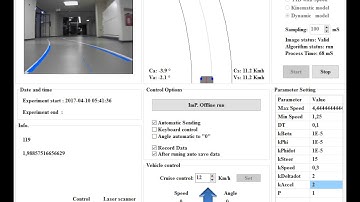NMPC controller based on Single-track model - Double lane change track_Test 2