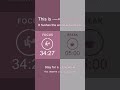 Velvet Noise, Pomodoro Timer 35/5 shorts, brown noise, #5010pomodorostudywithme