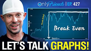 Poker's Biggest Winners in '23? Show Us Your Graphs! | Only Friends Ep #427 | Solve for Why