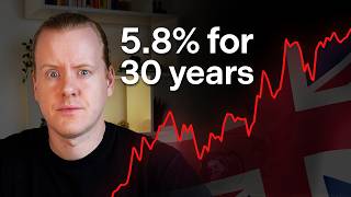 5.81% Per Year, Guaranteed By The Government?