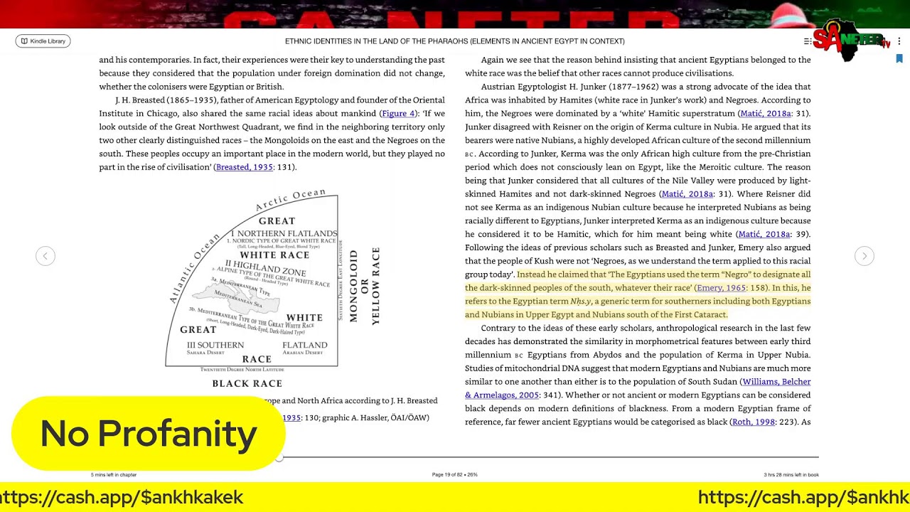 Why Be Wrong when we are right about Africa and  History of Egypt