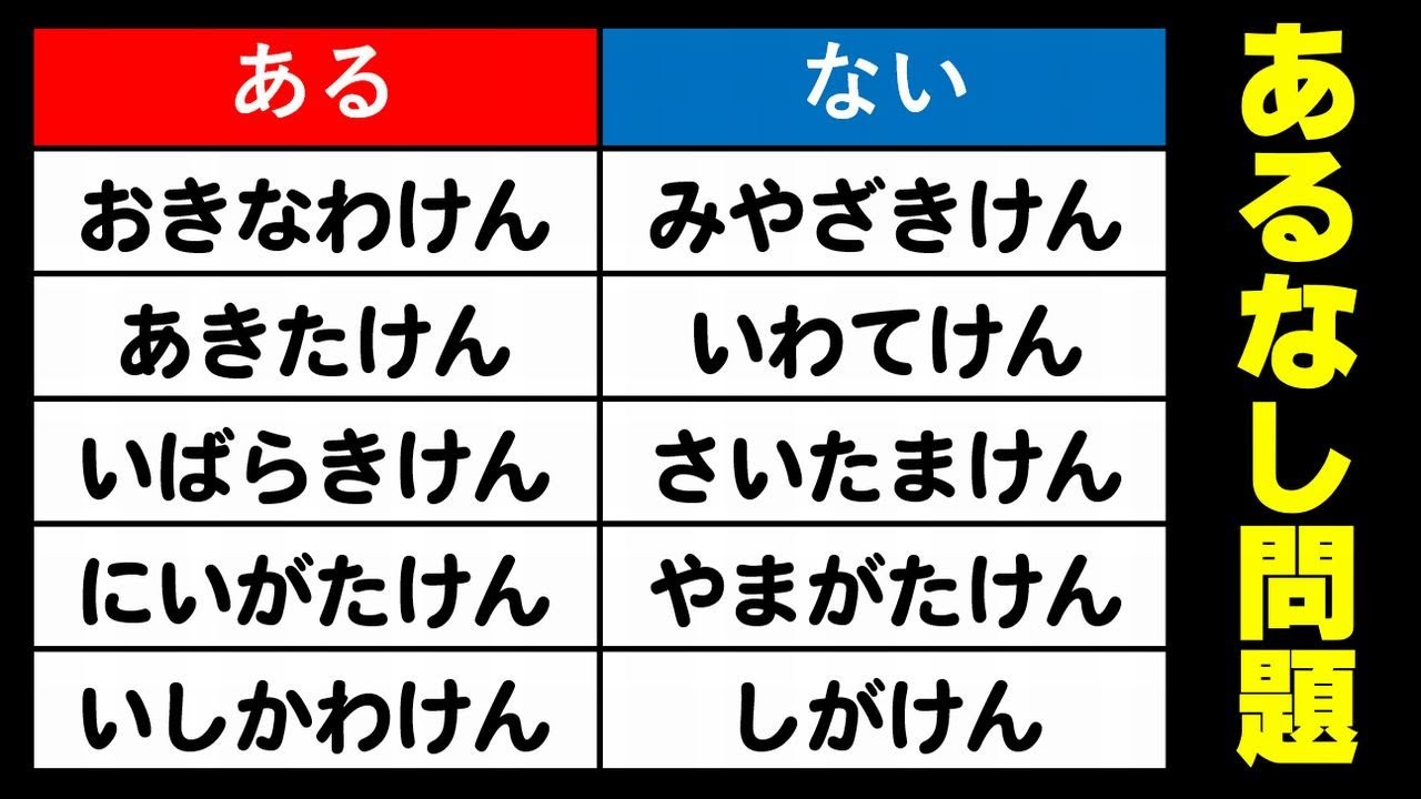 【あるなし問題】「ある」ほうに共通して成り立つことを答える問題！5問！ - YouTube