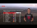 Vuelta a España 2026 | Resumen de la etapa 18 | Harold Tejada entró al top 10
