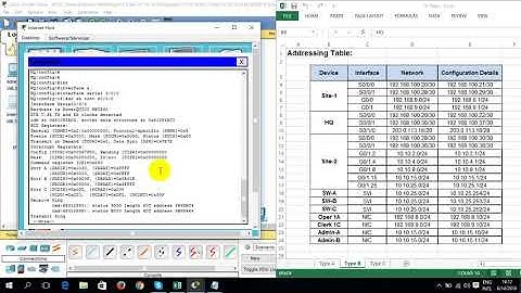 ScaN EIGRP Practice Skills Assessment PT Type B   YouTube
