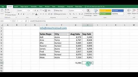 Sum filtered data in #excel using SUBTOTAL function