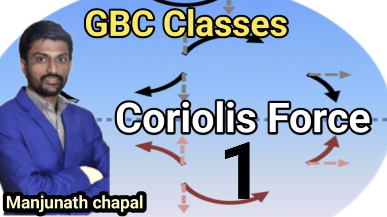 Coriolis Force / all classes in discription box 👇