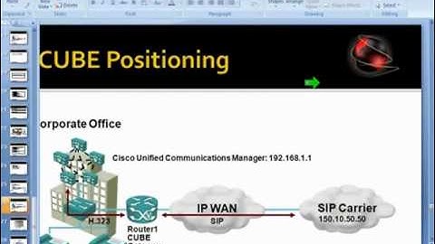 CCBOOTCAMP Webinar - CUBE ( Cisco Unified Border Element )