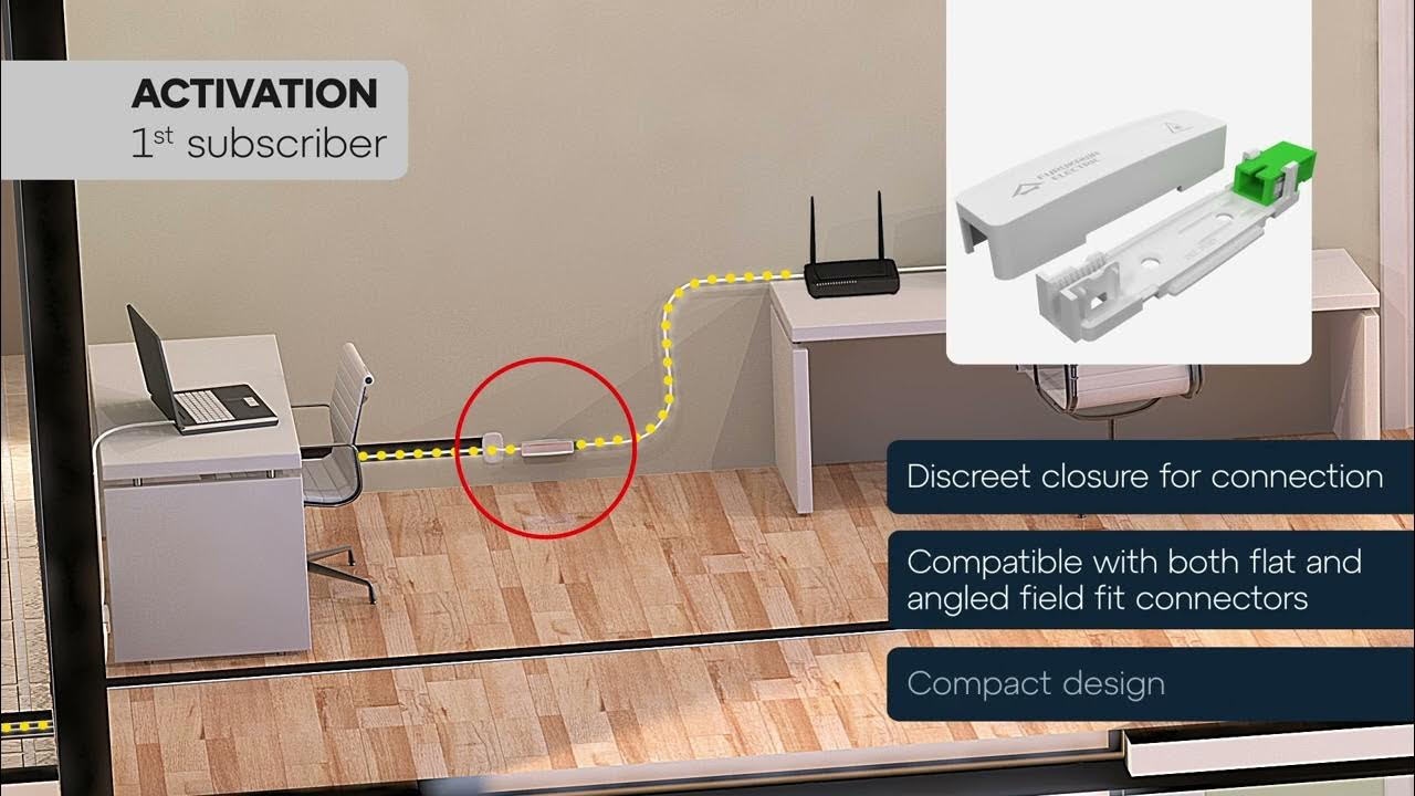 Furukawa Electric and OFS MDU Solution ondemand MDU!Click YouTube