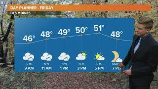 Morning Des Moines Weather Forecast 10-29-2021