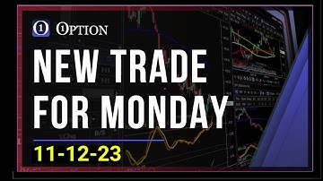 Stocks With Relative Strength Look Like This!