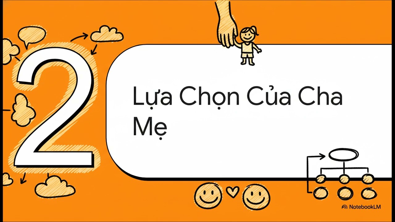 Ch1 P3 Vầng Sáng và Hố Đen