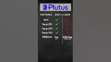 Plutus Crypto Card Review - What you get vs what you got 2021 vs 2024
