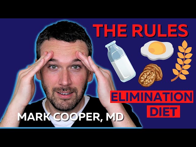 Delicious & Easy Exclusion Diet Recipes 3 sddefault