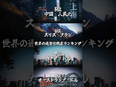 世界の通貨信頼度ランキング #shorts #ランキング