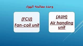 شرح مبسط لكل انواع التكييف المركزي والسبليت HVAC  DX