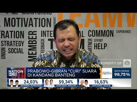 Menanti Real Count KPU, Peluang Pemilu 2 Putaran Kecil?