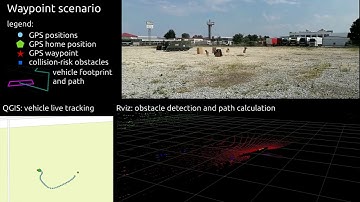 Autonomous navigation of a tracked unmanned ground vehicle