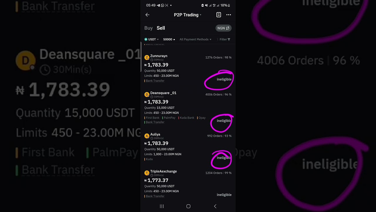 Bybit P2P Platform: How to sell USDT for NGN. (V11) - YouTube