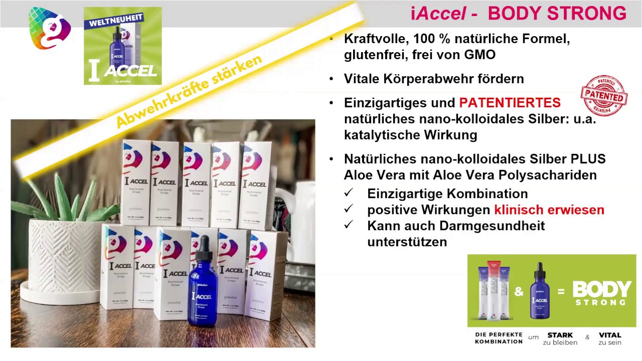 Globallee Deutsch: Produkte, welche Resultate bringen ...